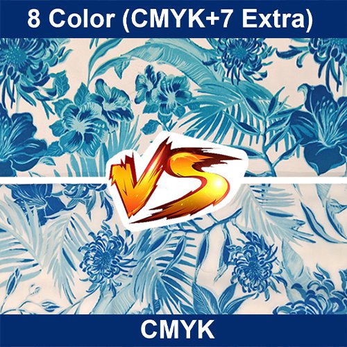 What Is an 8-Color Printing System?